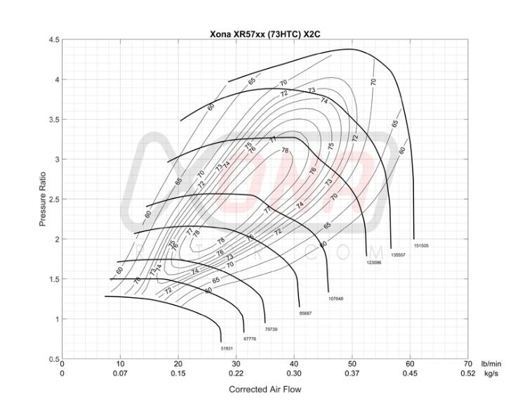 Forced Performance Subaru STi/WRX Blue Turbo BB LOPE 58mm CH8 CM Turbine Hsg Internal WG w/Oil Line (2024000)