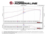 aFe Momentum GT Pro 5R Cold Air Intake System 03-09 Toyota 4Runner V6-4.0L