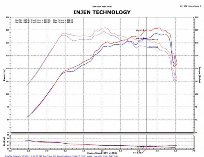 Injen 2011-15 Hyundai Sonata/Kia Optima 2.0L Turbo Polished Short Ram Intake