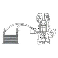 GReddy Type E Oil Cooler Block