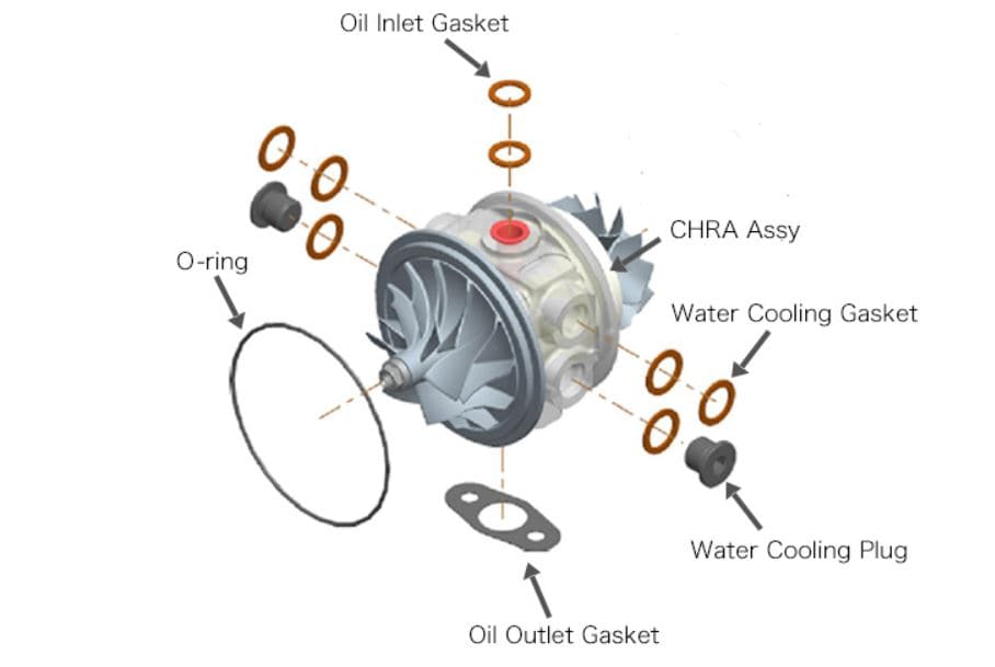 HKS CHRA GT II 8262 (EJ)