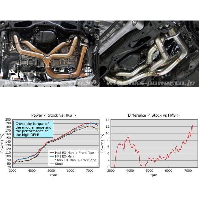 HKS Catless Stainless Steel Exhaust Manifold - 13-14 FR-S and BRZ (33002-BT001)