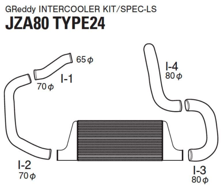 GReddy 93-08 Toyota Supra JZA80 LS Spec Intercooler Kit (gre12010465)