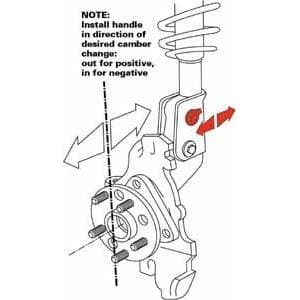 SPC EZ Front Camber Bolts - Many Applications