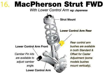 Whiteline Front Control Arm Lower Inner Rear Bushing - Multiple Cars (see application)