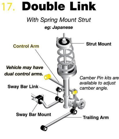 Whiteline Rear Control Arm Front Upper Inner Bushing - Evolution IV, V, VI, VII, VIII, IX