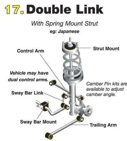 Whiteline Rear Control Arm Lower Shock Bushing - Lancer Evolution VII, VIII, IX 02-08