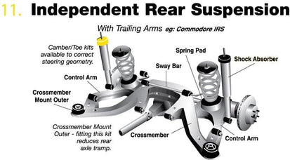 Whiteline Rear Shock Absorber Upper Bushing - Multiple Cars (see application) - WTL.W31467